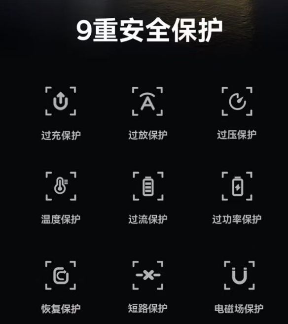 us倍思伸缩线充电产品全球销量TOP1密码pg电子中文模拟器筑牢充电品质解构Base(图2)